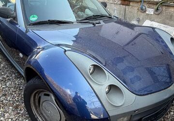 Smart Roadster 89.000 km 4.450 &euro; Berlin 10245
