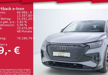 Audi Q4 e-tron 10.000 km 66.389 &euro; Berlin 13088