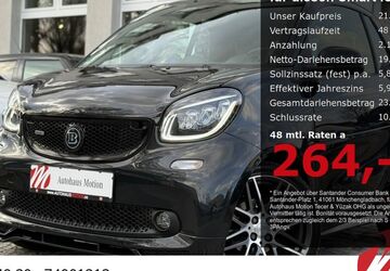 Smart ForTwo 113.000 km 21.970 &euro; Berlin 12305