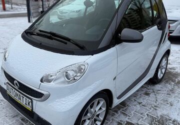 Smart ForTwo 146.930 km 4.850 &euro; Berlin Wittenau -Reinickendorf 13407