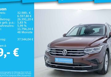 VW Tiguan 27.640 km 31.889 &euro; Berlin 13088