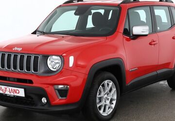 Jeep Renegade 93.728 km 16.890 &euro; Berlin 12683