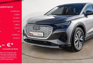 Audi Q4 e-tron 94.168 km 26.490 &euro; Potsdam 14482