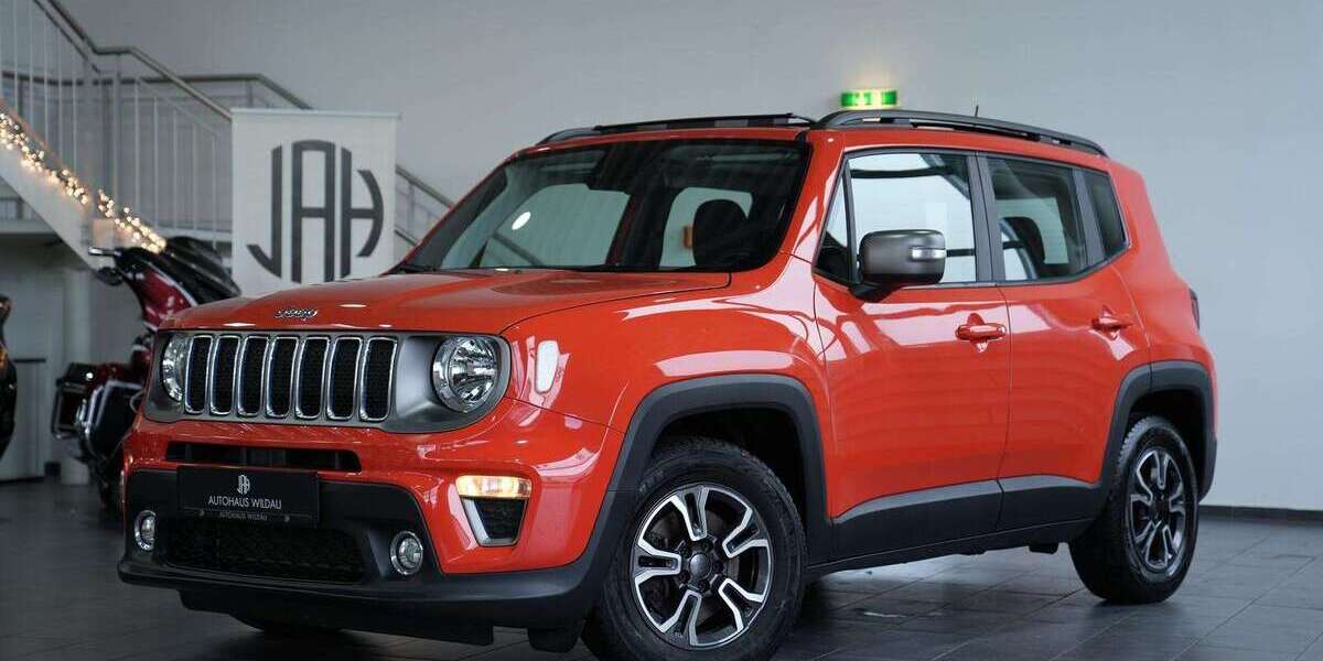Jeep Renegade 58.785 km 17.990 &euro; Wildau 15745